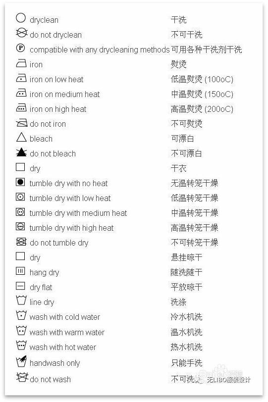 趣谈服装,趣谈前世今生