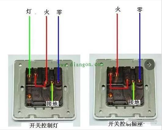 怎么选择开关插座质量品牌,怎样选开关插座面板的质量