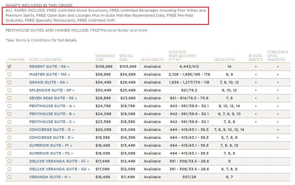 今年奢华邮轮圈的杰作，还得从一张价值140万的床垫说起…