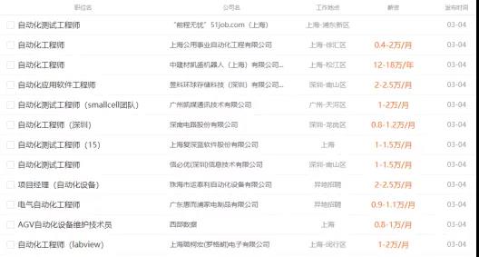 武汉工程大学学生成绩,武汉工程大学学子扬帆起航