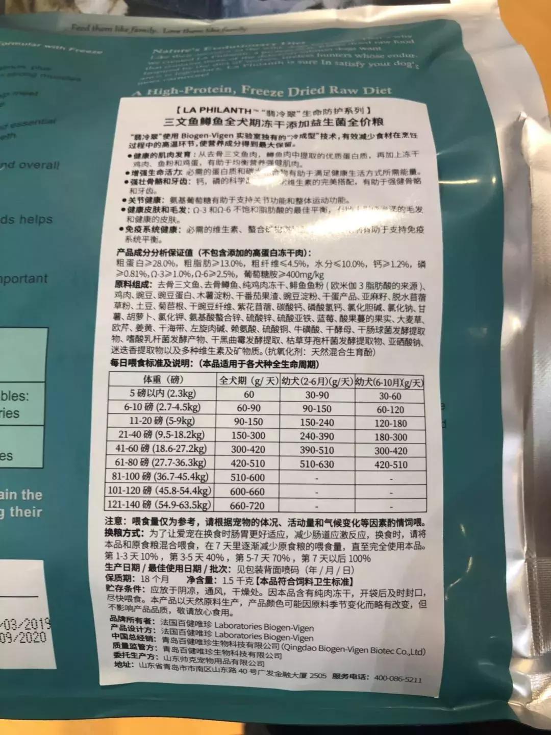 别被骗了鸭，14个包装满满都是英文的猫狗粮，其实都是国产的！