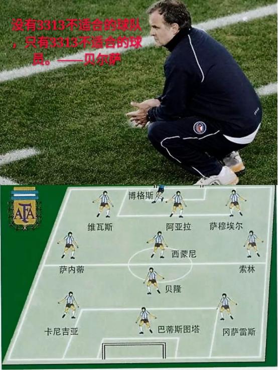 深度分析：他是足球疯子也是绿茵传奇，解读属于贝尔萨的足球密码