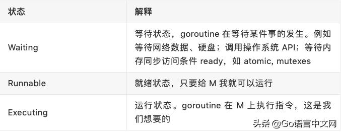 go语言面试简单问题,go语言面试题及解答