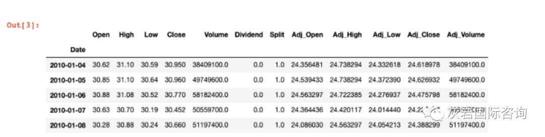量化交易入门与python,量化交易入门与python实践