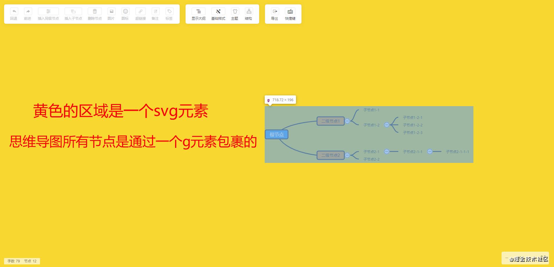 web应用知识点思维导图,webapi的思维导图