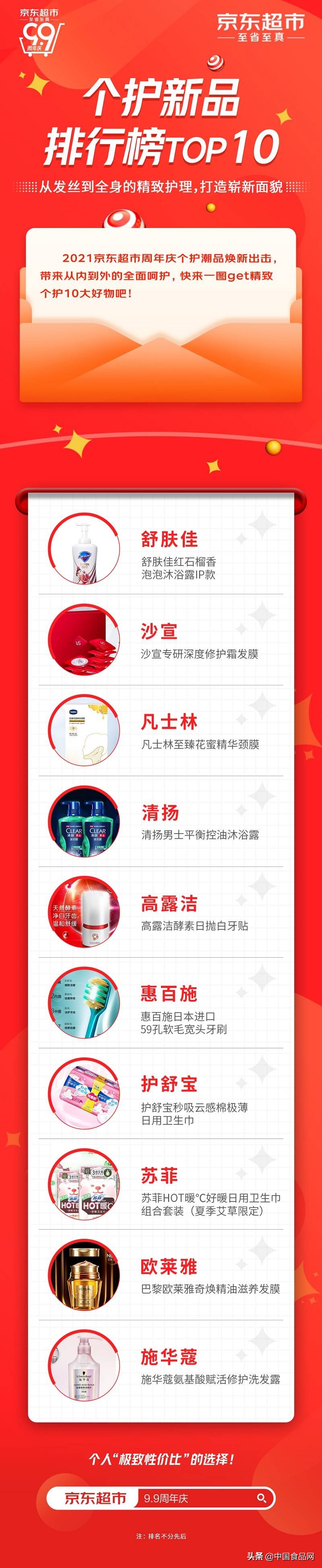 每日黑巧OATLY中秋礼盒、洋河礼盒登线上超市最大促销活动排行榜