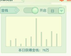 梦幻西游最简单赚金币的方法,梦幻西游赚点小钱玩法