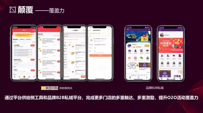 o2o运营模式策划,o2o平台运营维护方案