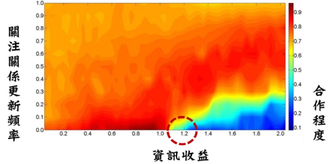 王元卓生活中的人工智能,王元卓著作