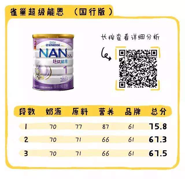 国行奶粉排行2段,国行版奶粉排行十大品牌