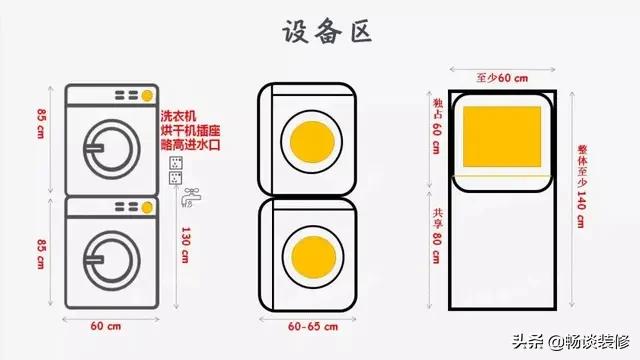 1.5平方小卫生间最佳布局图,2-3平小卫生间最佳布局图
