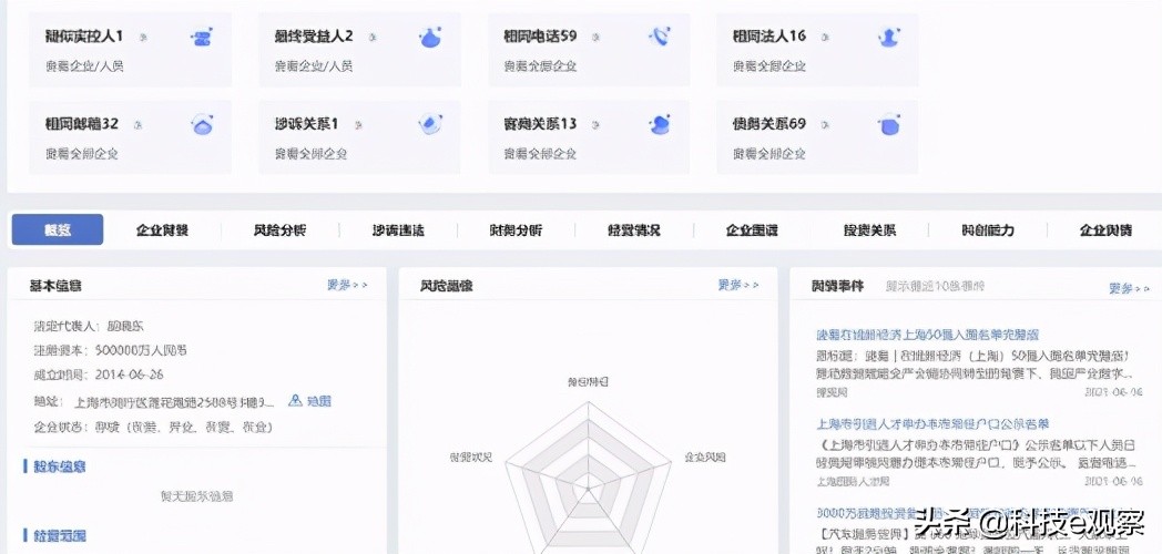 数据驱动ai发展,数据驱动赋能业务