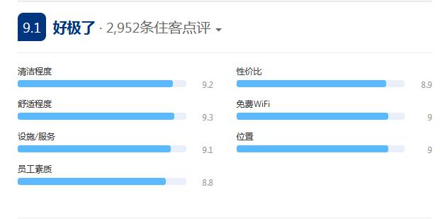 吉隆坡klcc双子塔,吉隆坡双子塔登塔攻略