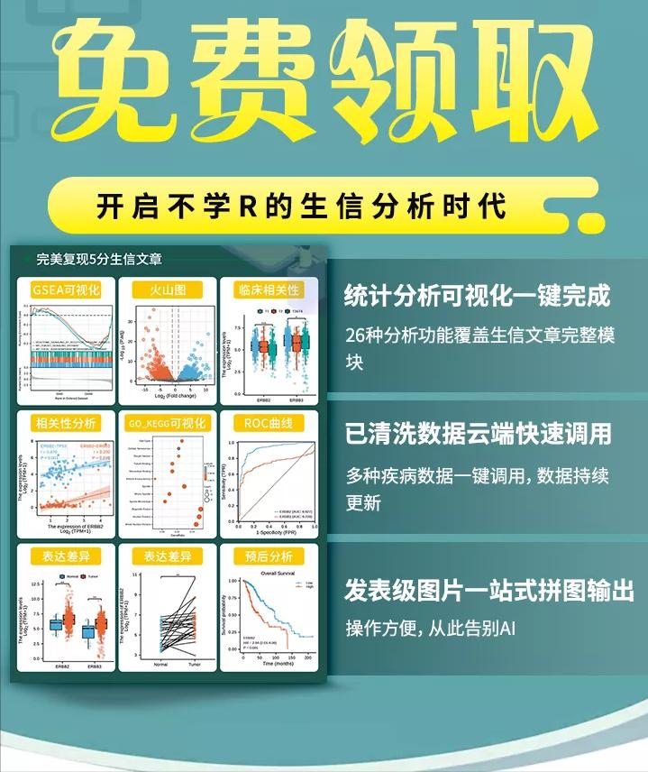 sci发表小技巧,零基础如何快速发表一篇sci