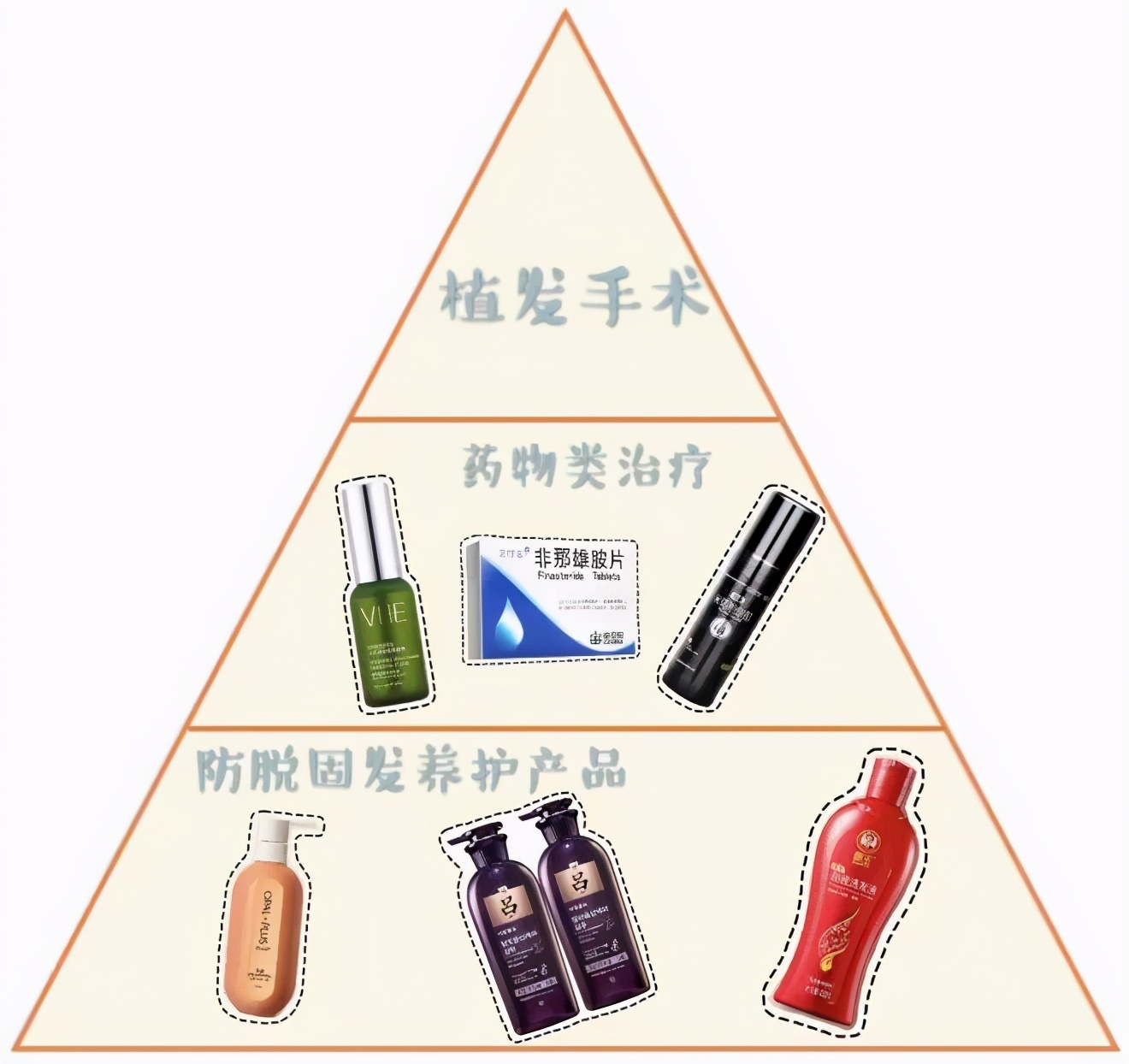 鑴卞彂绉冨鍏舵潵瀹堜綇澶村彂鍒讳笉瀹圭紦,20宀佽劚鍙戝揩绉冧簡