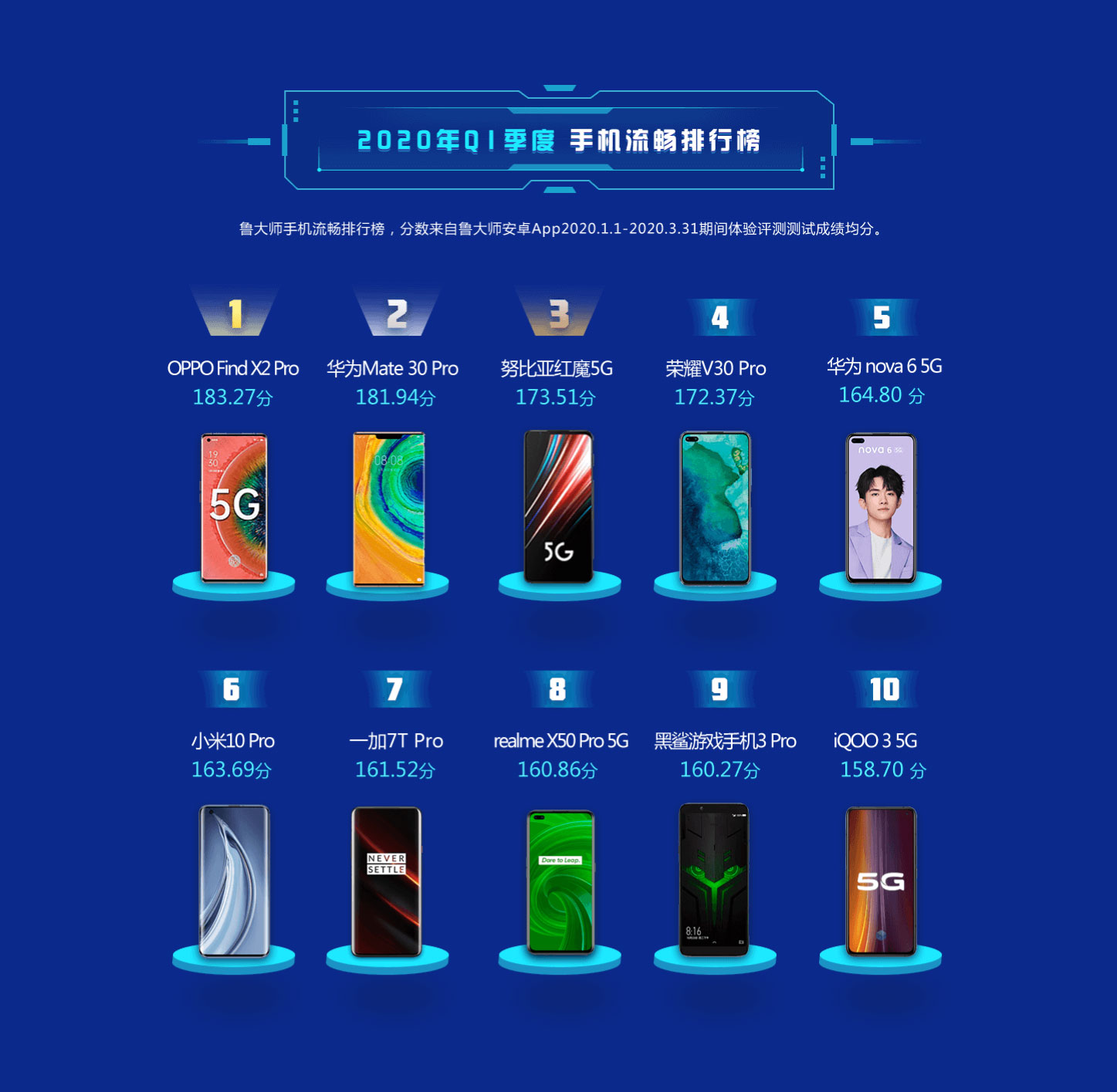 华为mate30pro2023年还好用吗,华为mate30pro流畅度对比视频