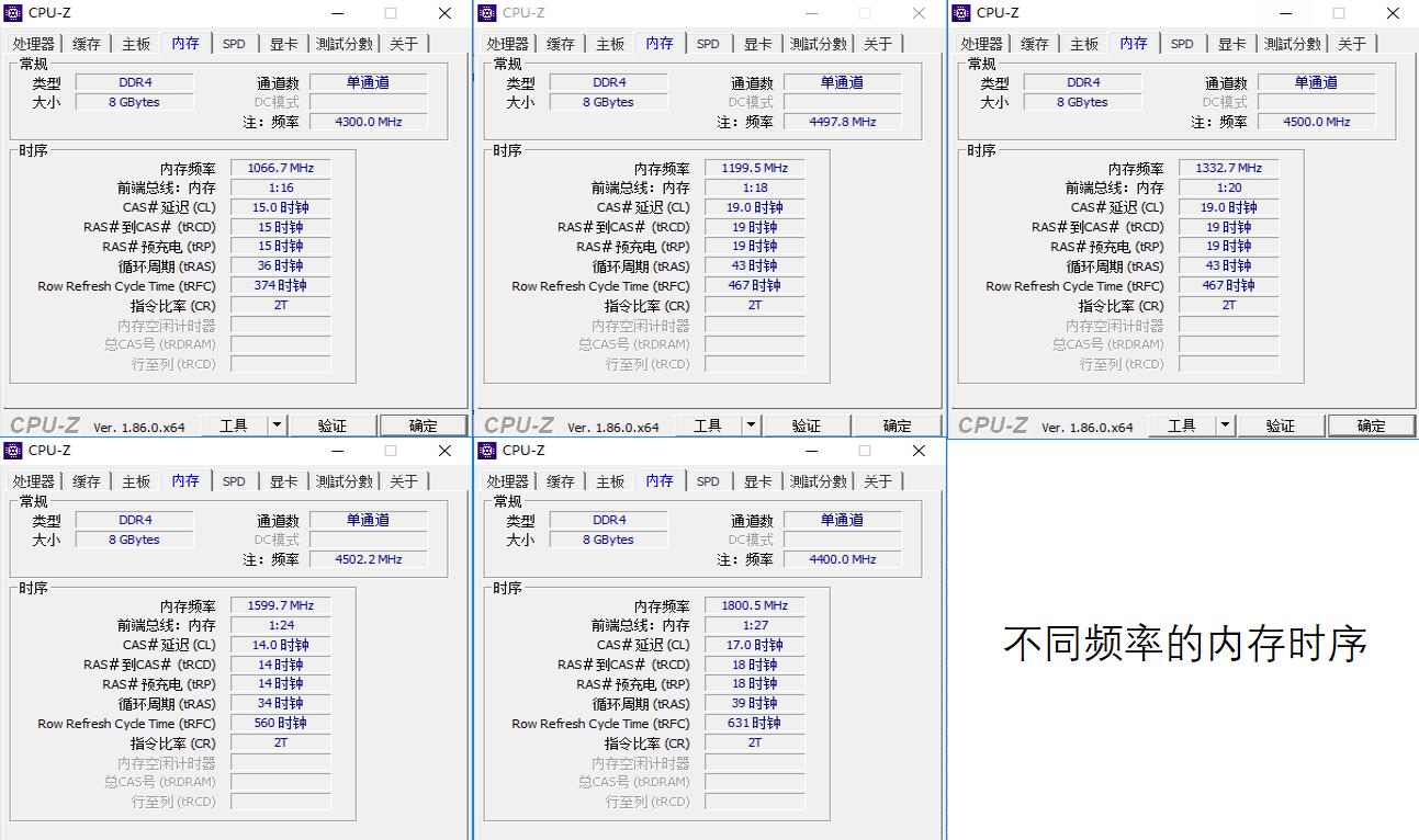 怎么测试主机内存性能,主机怎么测试内存是否有问题