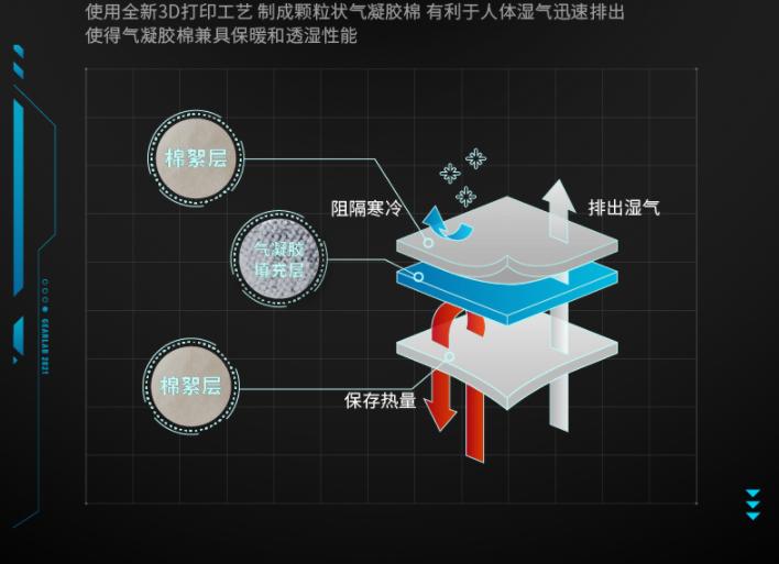 很实用的保暖穿搭推荐,春秋天穿什么既保暖又好看