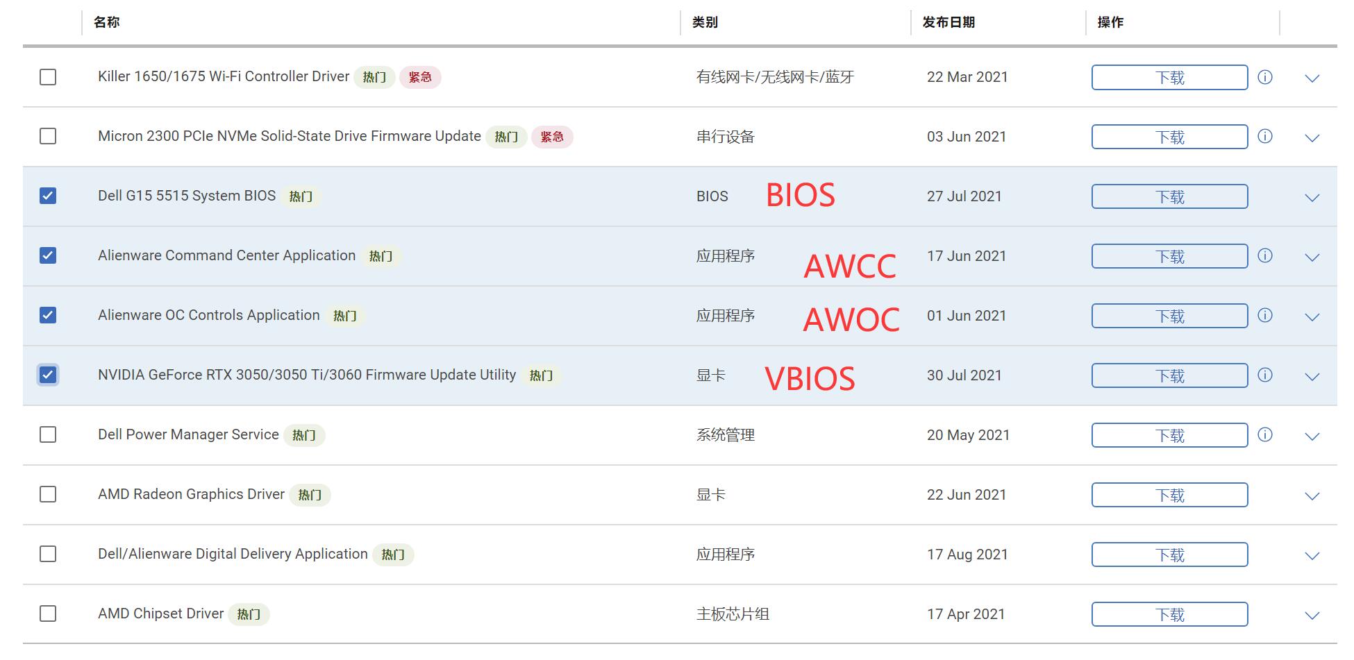 怎么看戴尔g16开启独显直连,戴尔g155511怎么确认开启独显直连