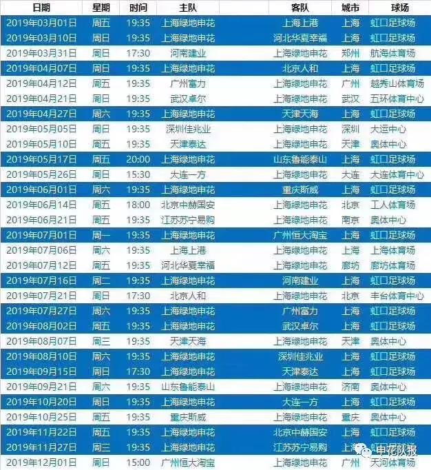 新外援申花,中超申花对亚泰首发名单
