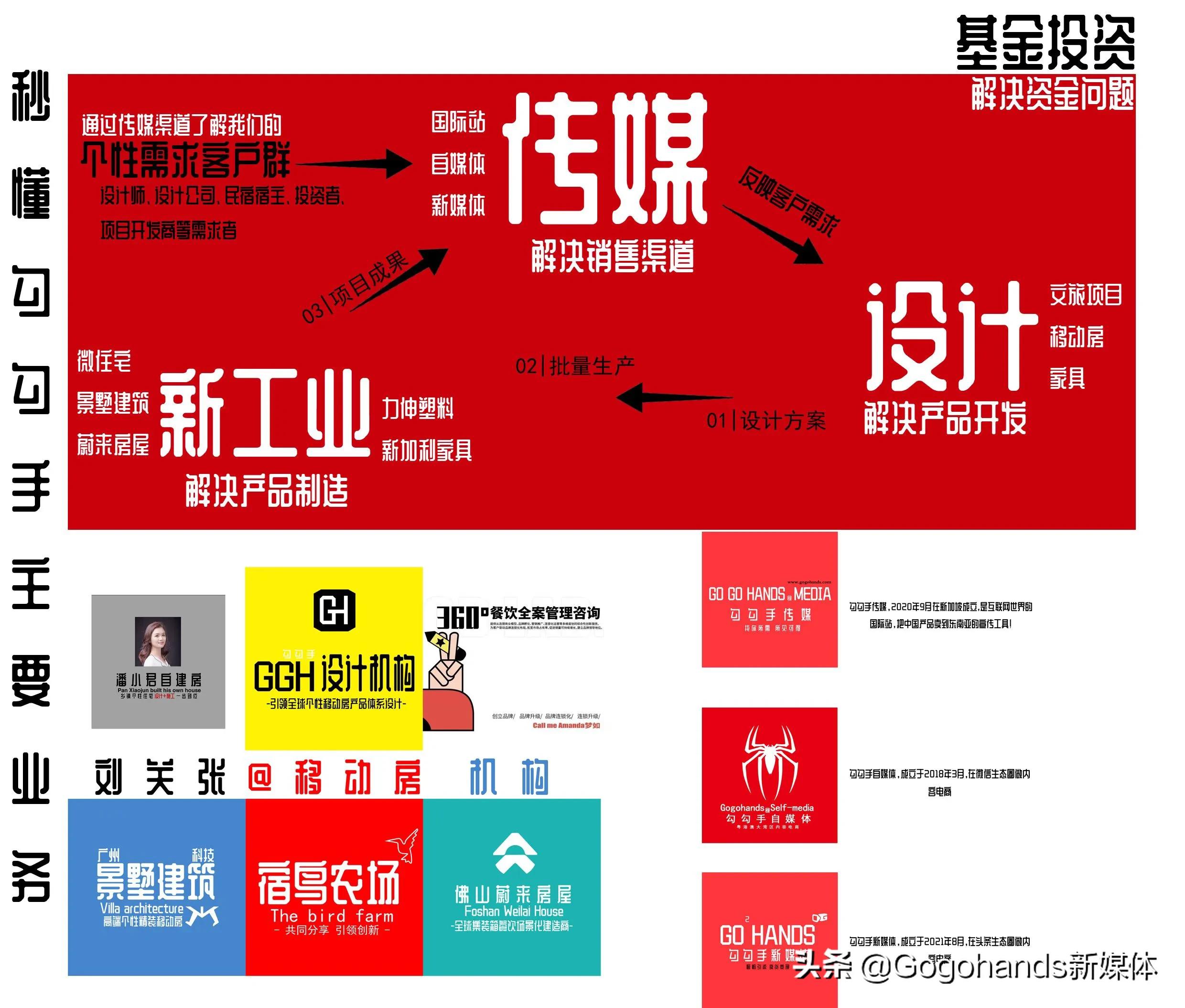 为新款3.8米足球屋让路，定制款4米旧款足球屋最后一批清货