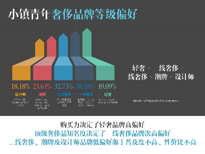 要客研究院是什么公司,要客研究院