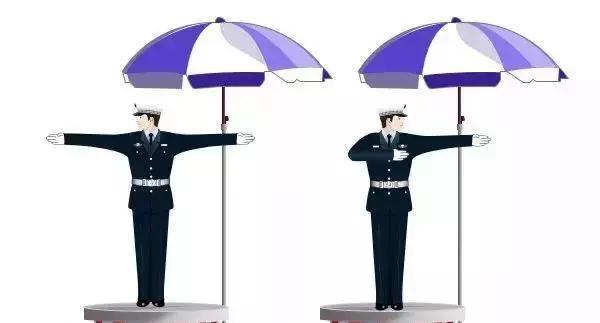 怎样快速记住交警手势,交警手势咋快速记住