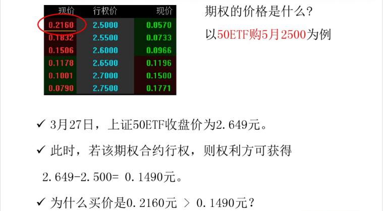股票期权开户题库,如何开通股票期权