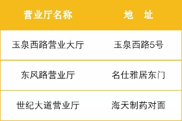 咸阳回泾阳的最新出行政策,咸阳返乡政策查询