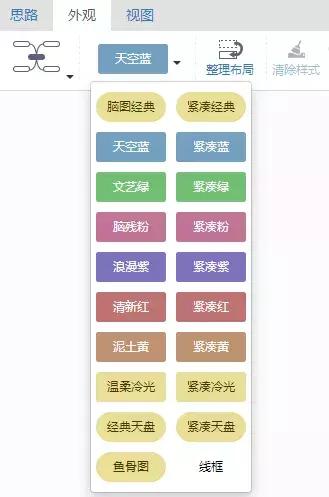 神奇的计算工具数学思维导图,四年级数学计算工具思维导图
