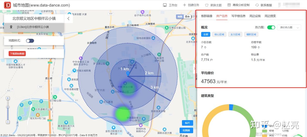 顺义区中粮祥云小镇商圈调研之奶茶行业