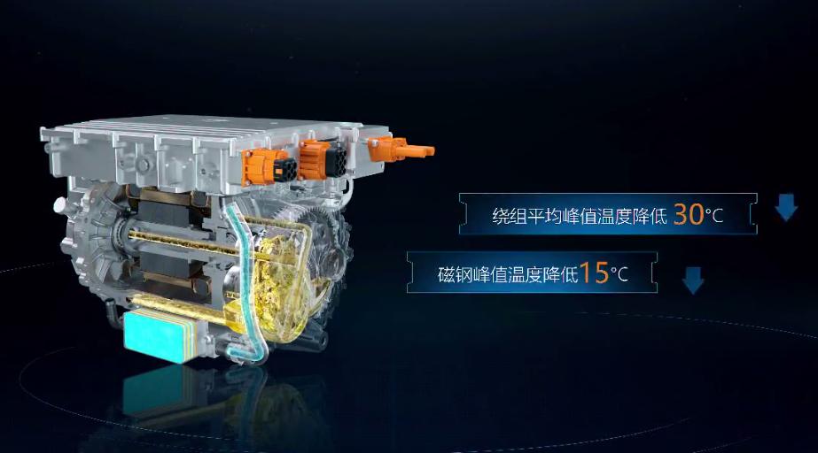 华为driveone电机是哪家公司代工,华为driveone电机跟谁研发的