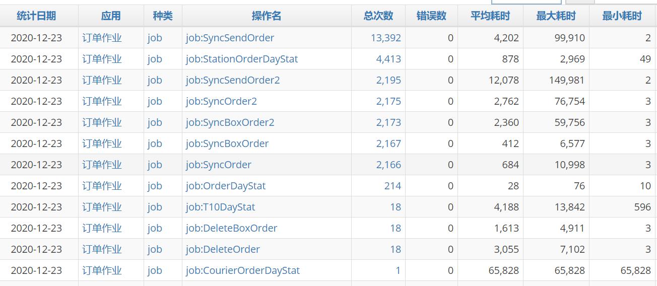 stardust追踪灯光,stardust星尘粒子教程