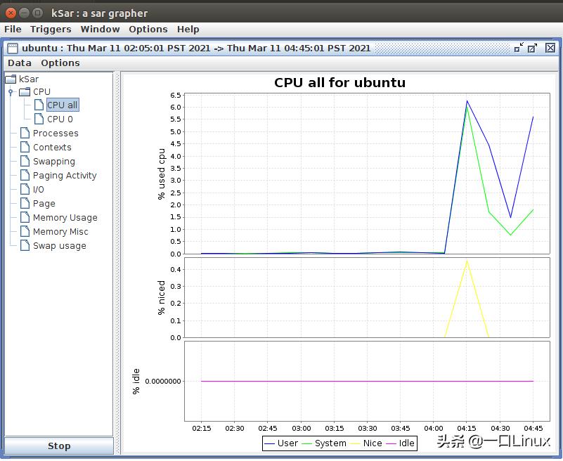 linux查看系统信息命令,linux查看设备接口命令