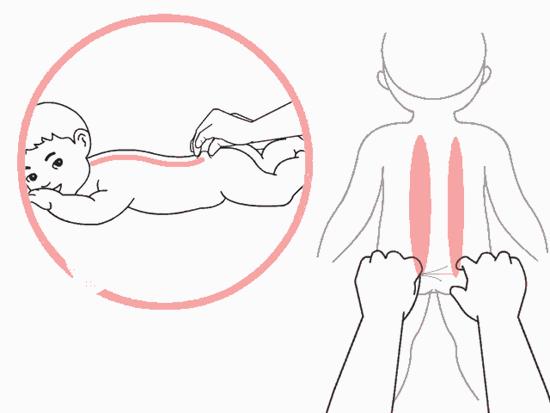 小孩手脚冰凉怎么取暖,手脚冰凉捂不热教你一招