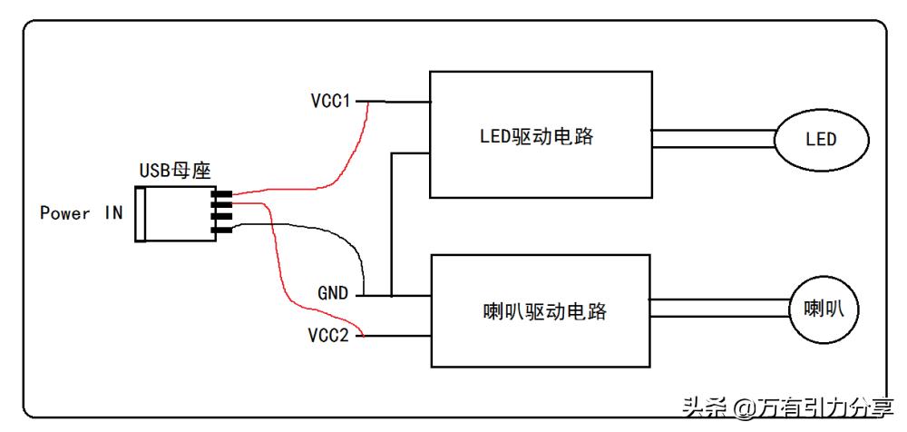diy电动车led灯珠,diy电动车led大灯