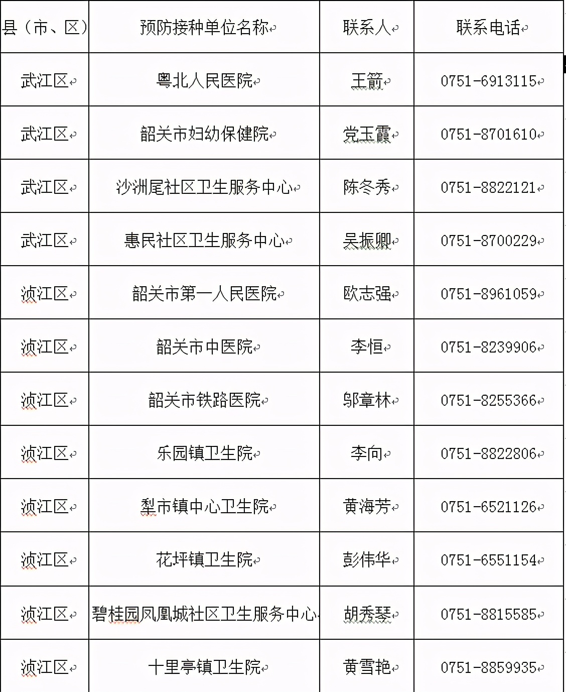 疫苗接种在行动我们一起打疫苗,我们一起打疫苗苗苗