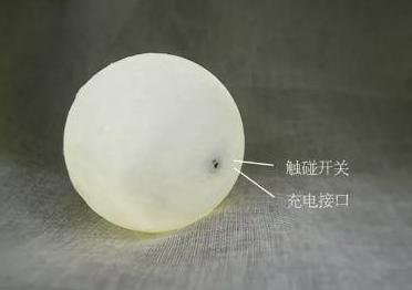 圣诞节礼物哪些比较好,圣诞节礼物总有一款合适你