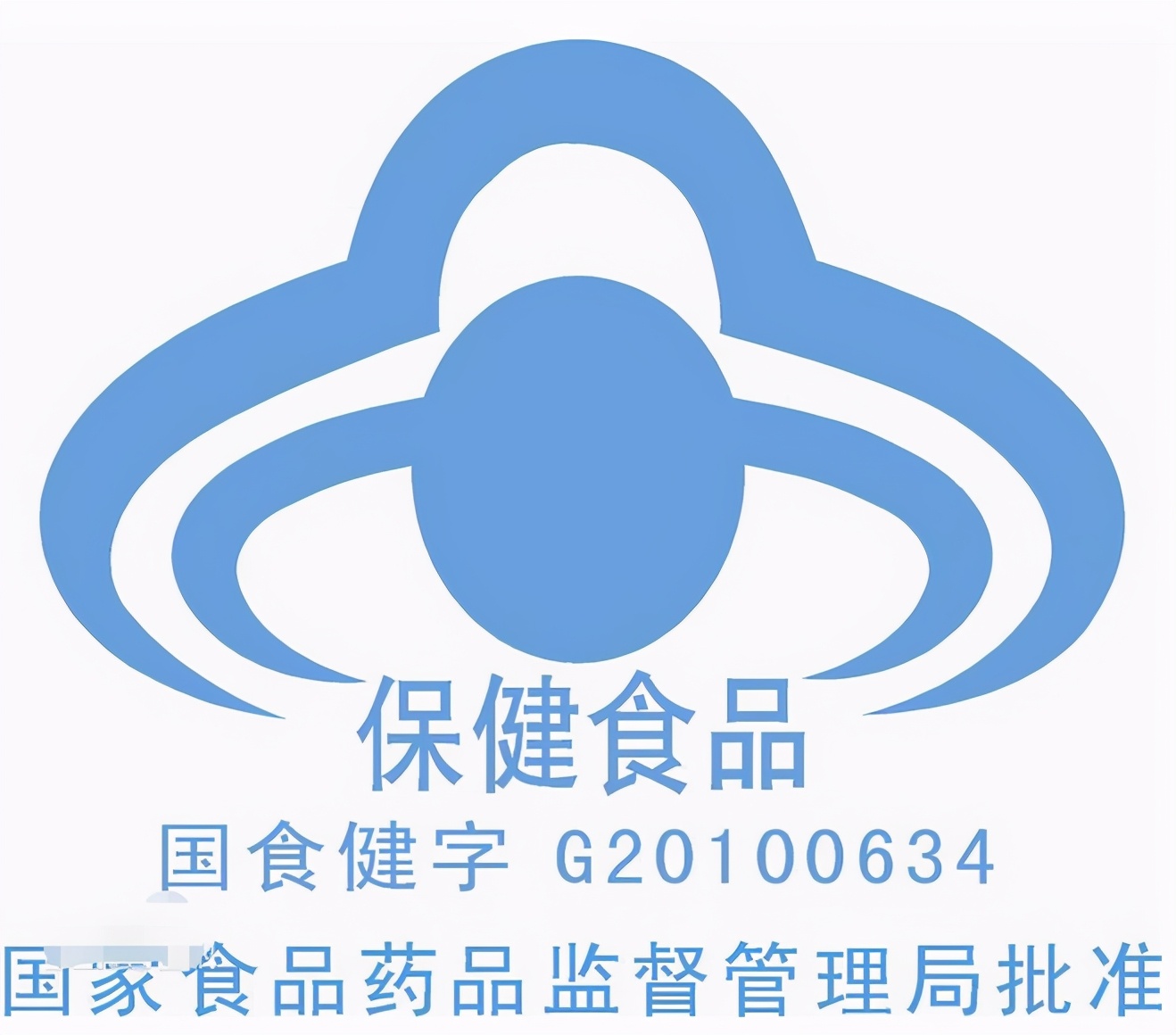 发现丈夫偷偷买西洋参,发现父亲买避孕药怎么办