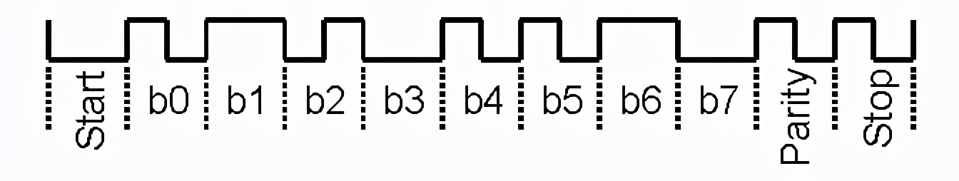无线充电技术贵吗,定向无线充电技术
