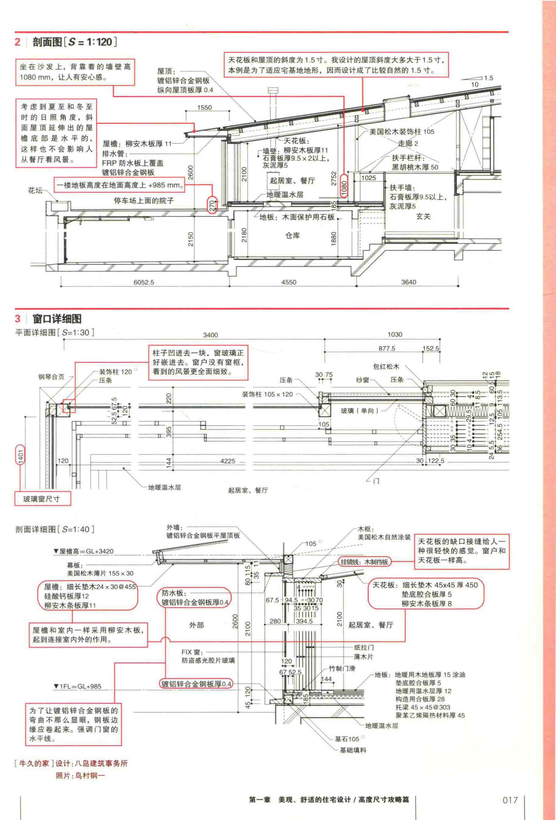 人机工程学人体尺寸参数,住宅室内空间的类型及设计方法