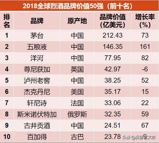 哪款细支烟适合送礼,中国送礼最好五种香烟