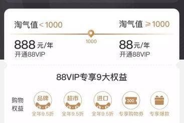 京东plus和阿里88vip哪个划算,淘宝88会员和京东plus哪个好