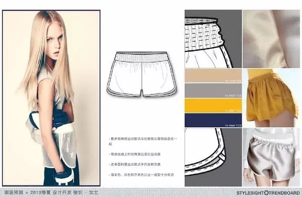 休闲装画法简单图片,如何画好时装画