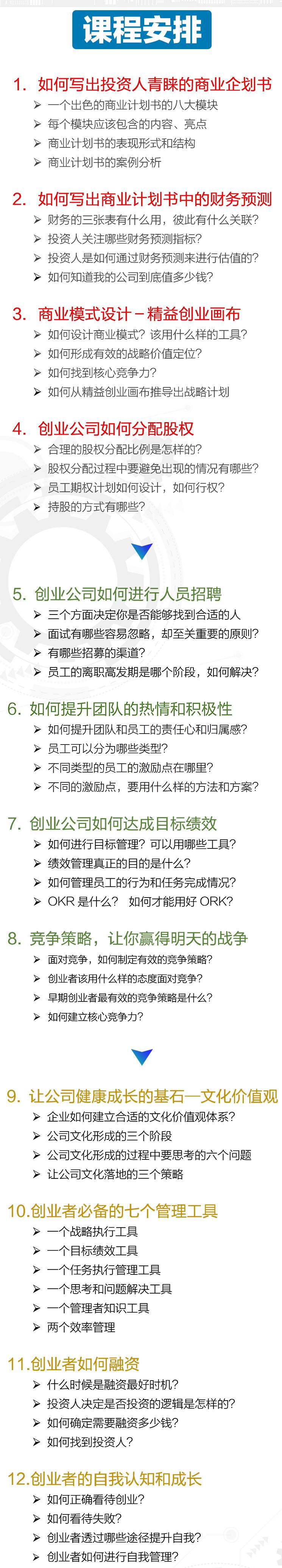 百度CEO：创业成功率1%，成功的创业有什么规律可循？