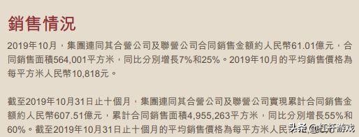 中骏2022负债多少亿,中骏2021负债率