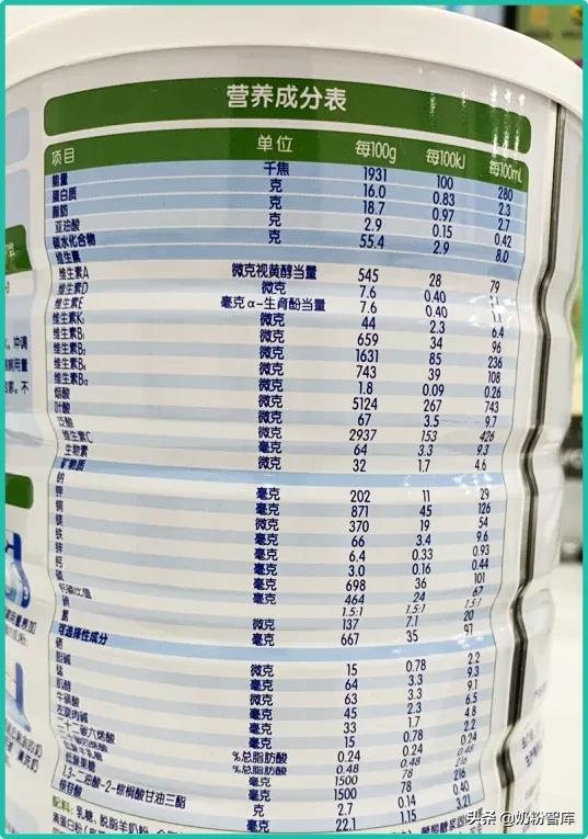 佳贝艾特是羊奶领头羊吗,佳贝艾特悦白羊奶粉排行