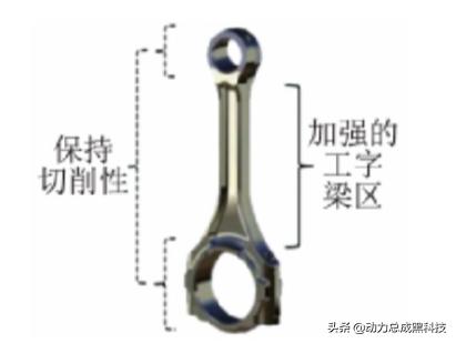 一日本田终身本田怎么来的,本田思域1.5t发动机