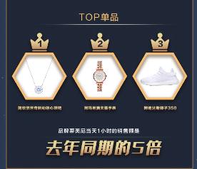 从520礼物到娃的口粮，京东国际替你包圆全世界好物