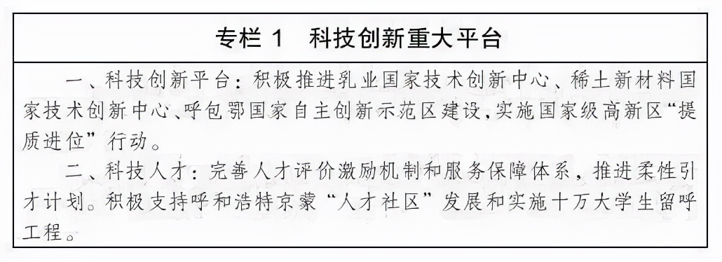 省会经济圈十四五一体化发展规划,呼包鄂乌一体化发展文件